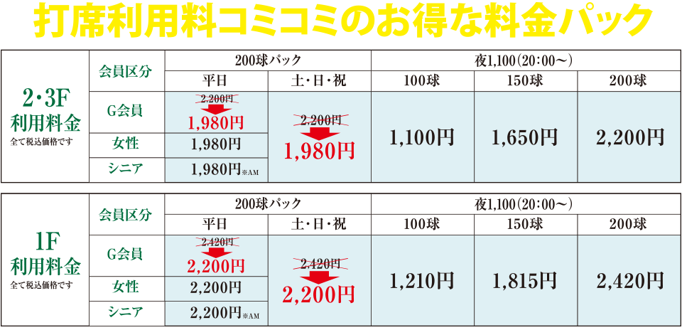 打席利用料コミコミのお得な料金パック