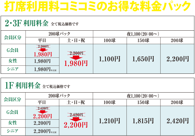 打席利用料コミコミのお得な料金パック