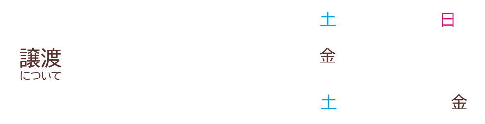 譲渡について