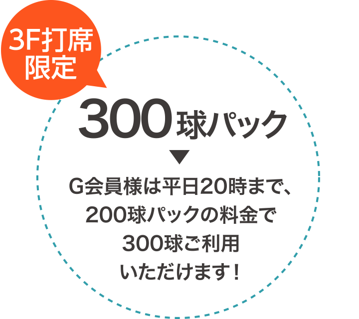 3F打席限定300球パック