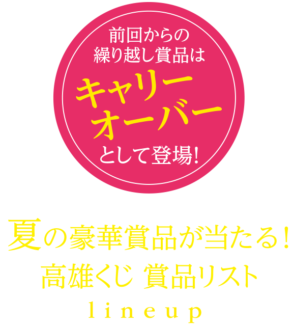 夏の豪華賞品が当たる！高雄くじ 賞品リスト