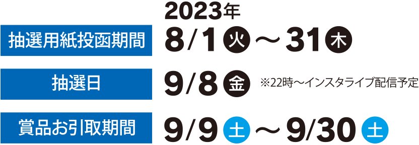 抽選用紙投函期間 抽選日 賞品お引取期間