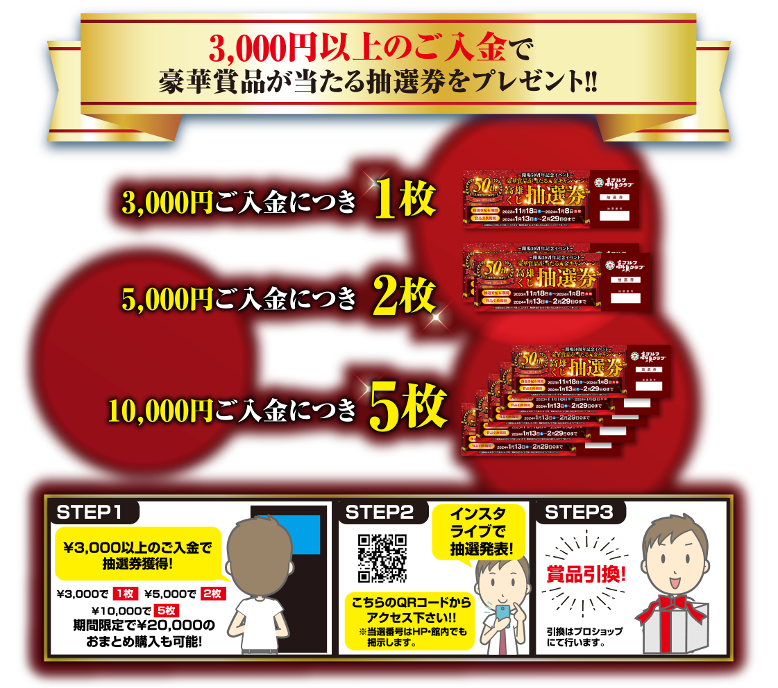 3,000円以上のご入金で豪華賞品が当たる抽選券をプレゼント！！